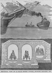 Illustrazione di una vista sezionale del tunnel di LaSalle Street da Seven Days in Chicago, pubblicato nel 1878